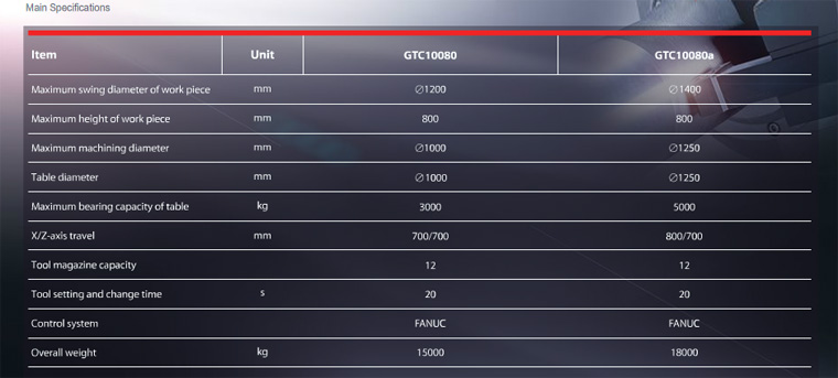 GTC-2.jpg