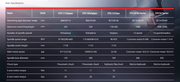 STC-5.jpg