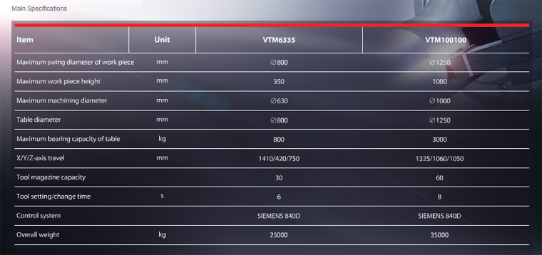 VTM-7.jpg