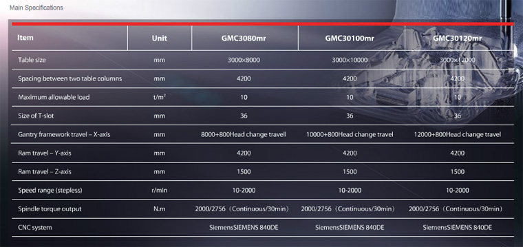 GMCmr-5.jpg