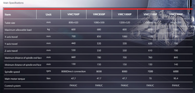 VMP-C-5.jpg