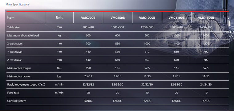 VMC-B-9.jpg
