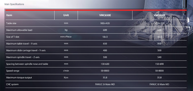 VMC-E-4.jpg